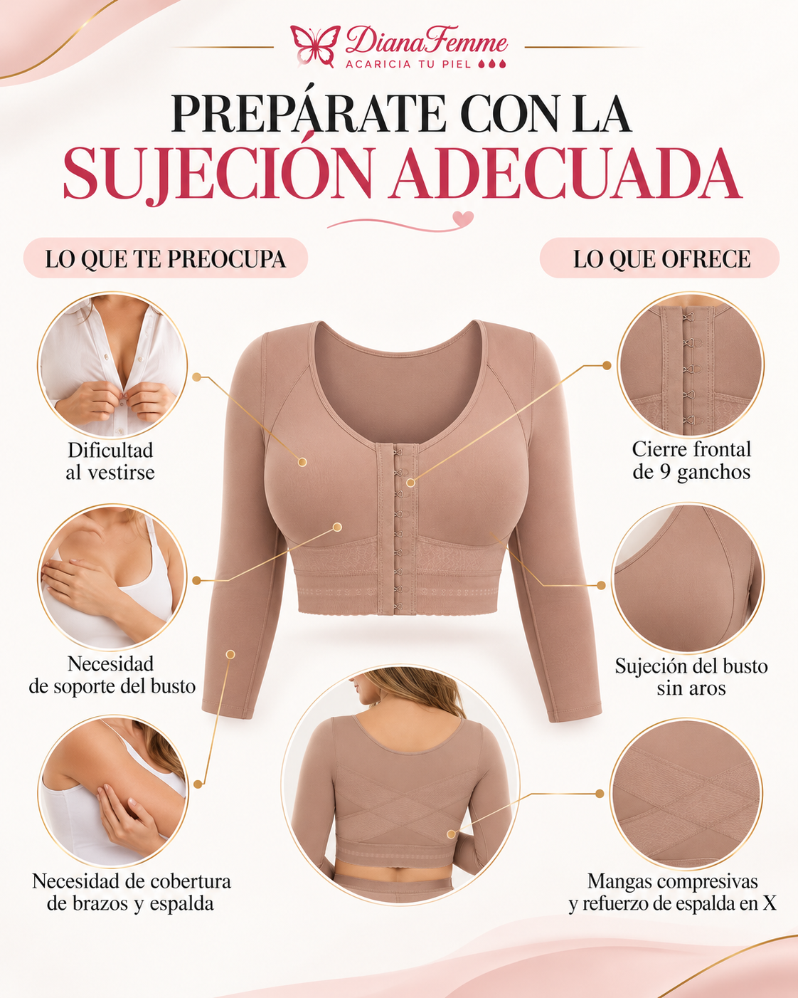 SUJETADOR POSTOPERATORIO CON COMPRESIÓN PARA BUSTO Y BRAZOS